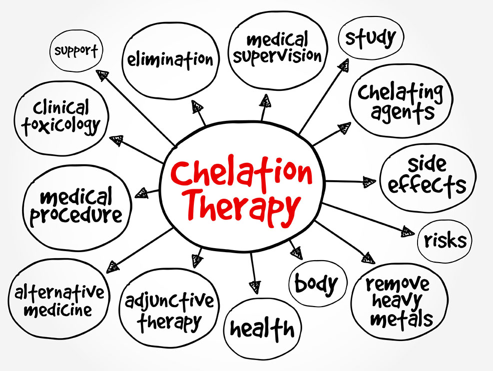 chelation therapy